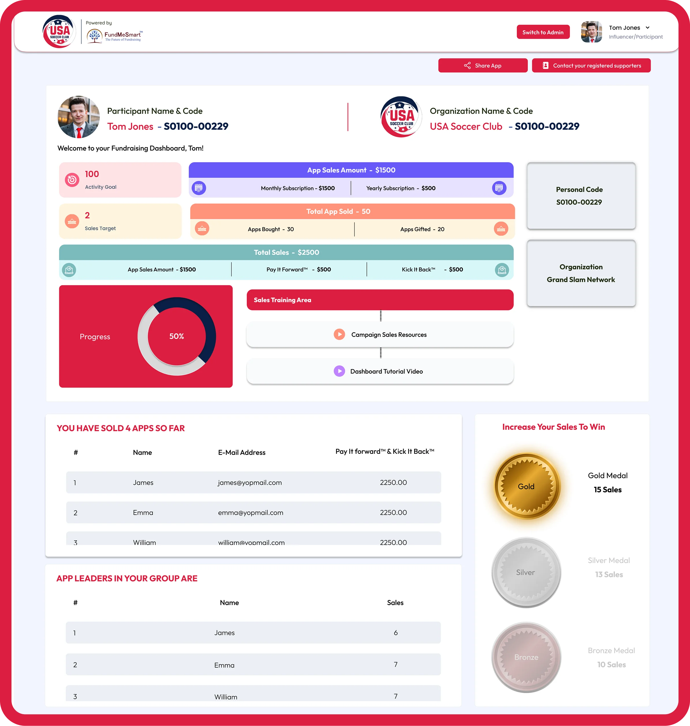 participant_dashboard